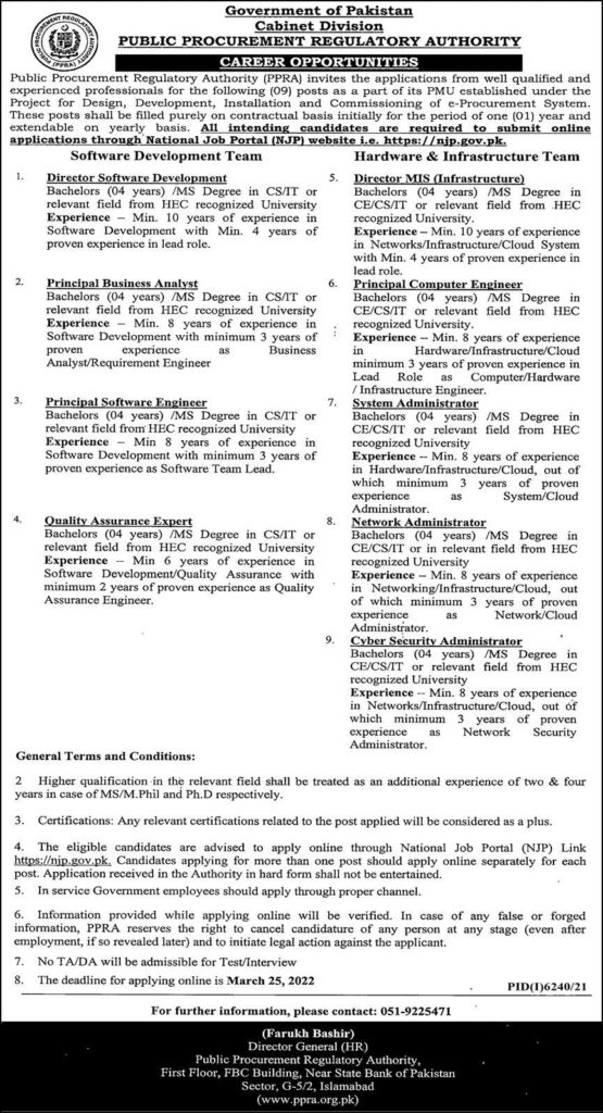 Today PPRA Jobs 2022