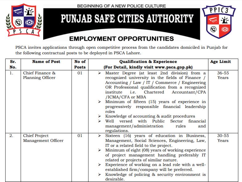 PSCA Jobs 2022