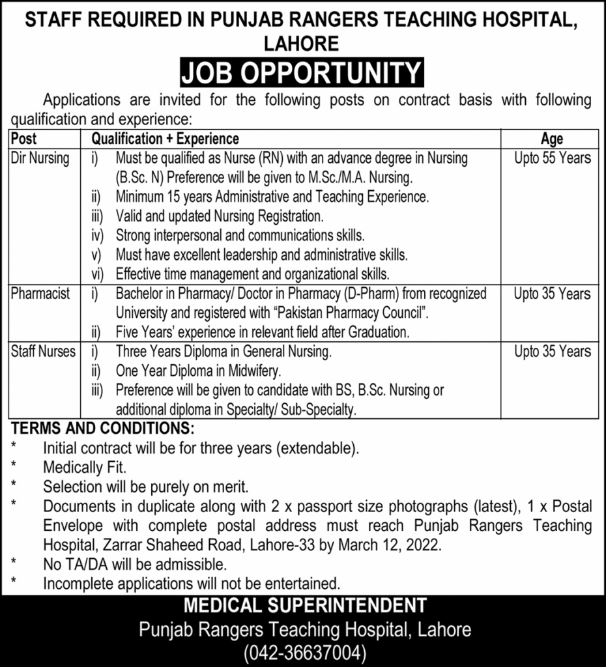 Punjab Rangers Jobs 2022